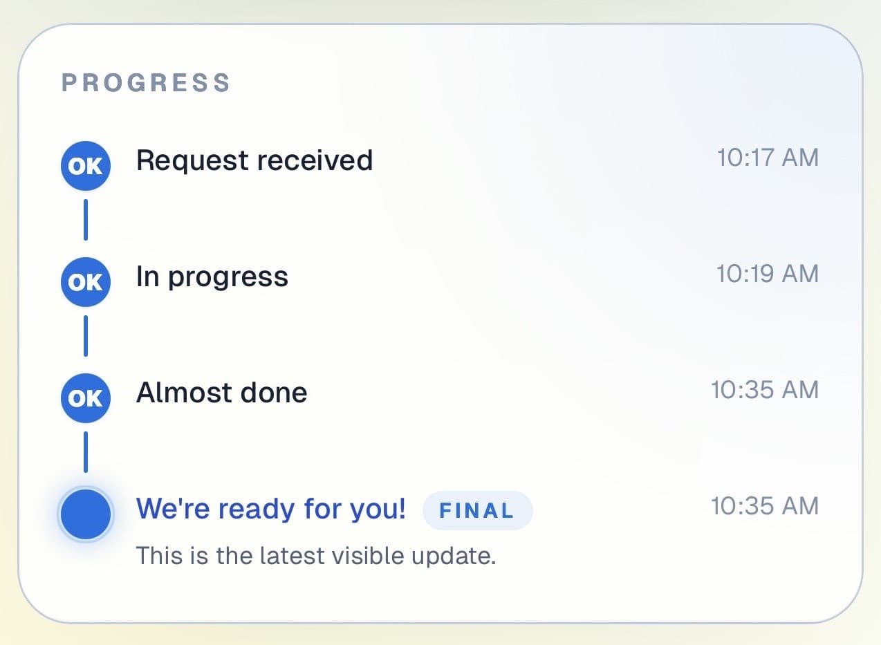 Progress timeline showing each stage with timestamps.
